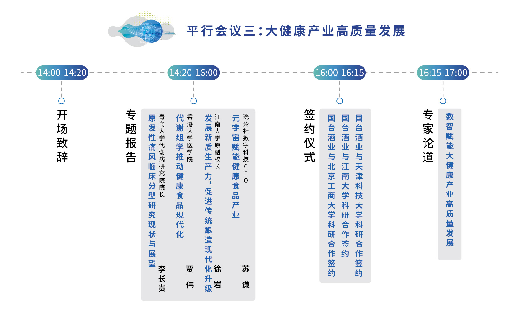 开幕式