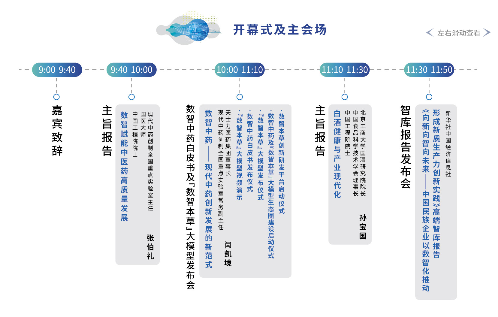 开幕式及主会场